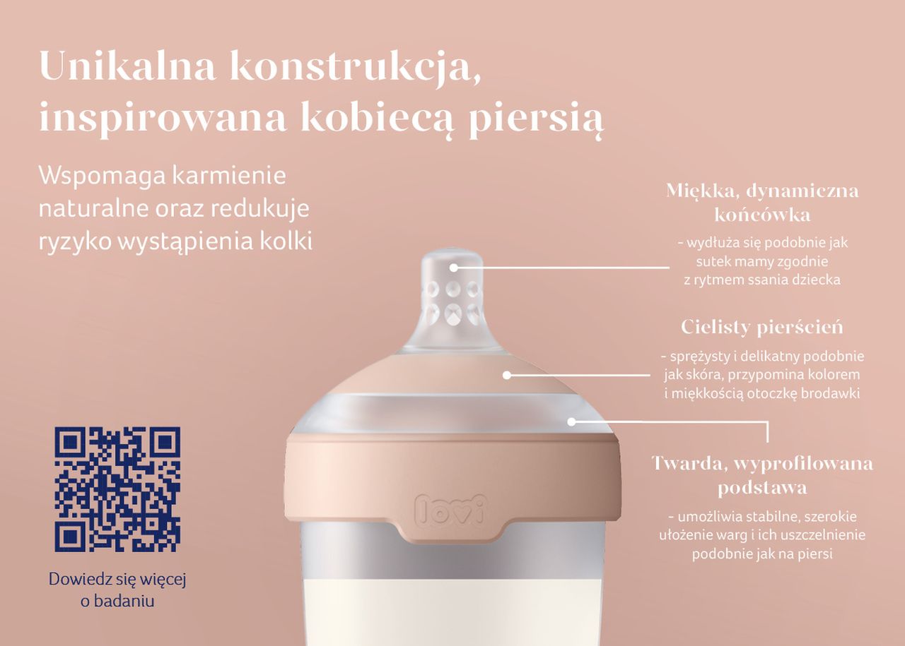 Wyniki badania LOVI Mammafeel