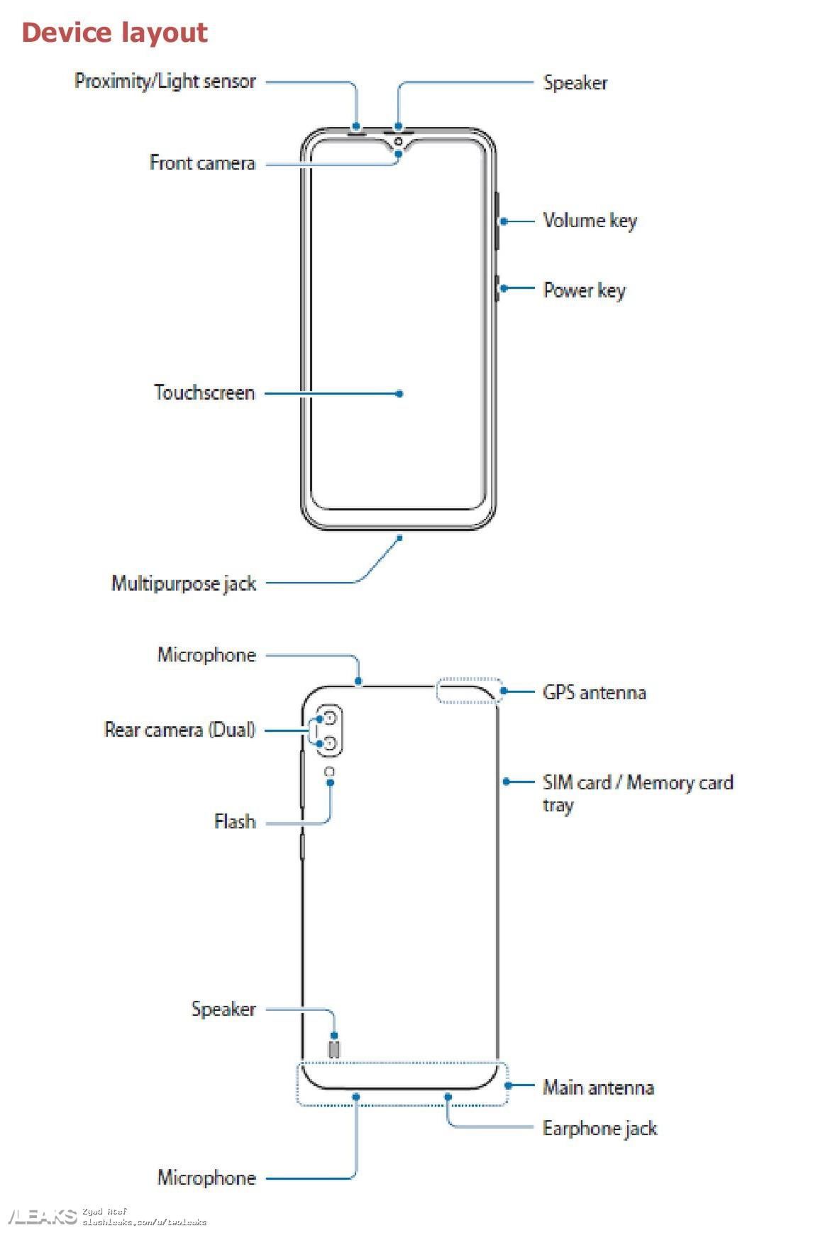 Schemat obudowy Samsunga Galaxy M10