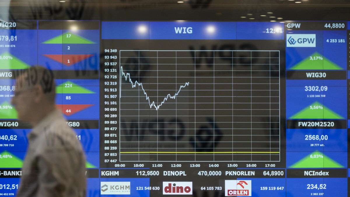 Wzrosty na warszawskiej GPW (zdj. ilustracyjne)
