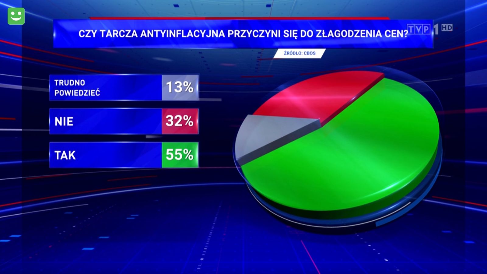tvp