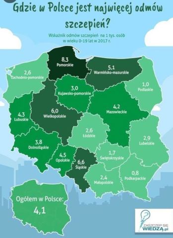 Odmowy szczepień w Polsce