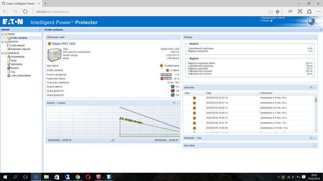 Intelligent Power Monitor podczas rozładowywania
