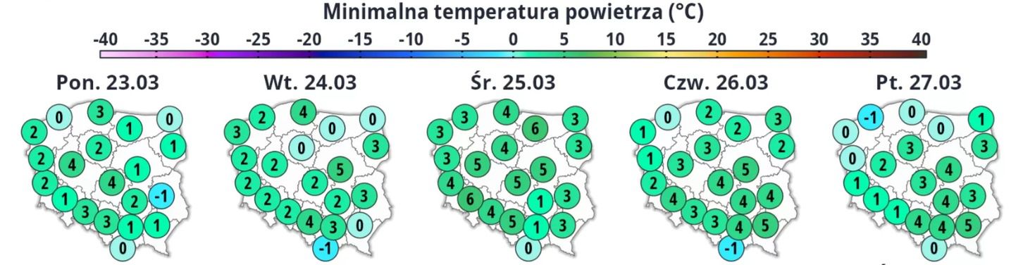 Minimalna prognozowana temperatura powietrza.