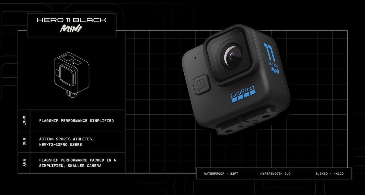 GoPRO HERO 11 Mini