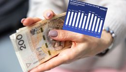 Najlepiej zarabiających na etacie jest mniej. Znamy liczby