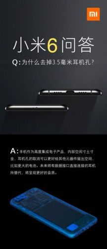 Xiaomi Mi 6 brak złącza słuchawkowego
