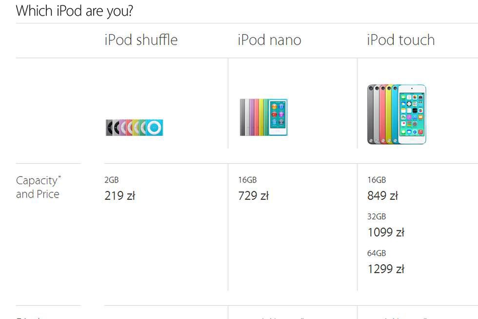 Koniec epoki odtwarzaczy MP3. Po 13 latach Apple uśmiercił iPoda Classic 9