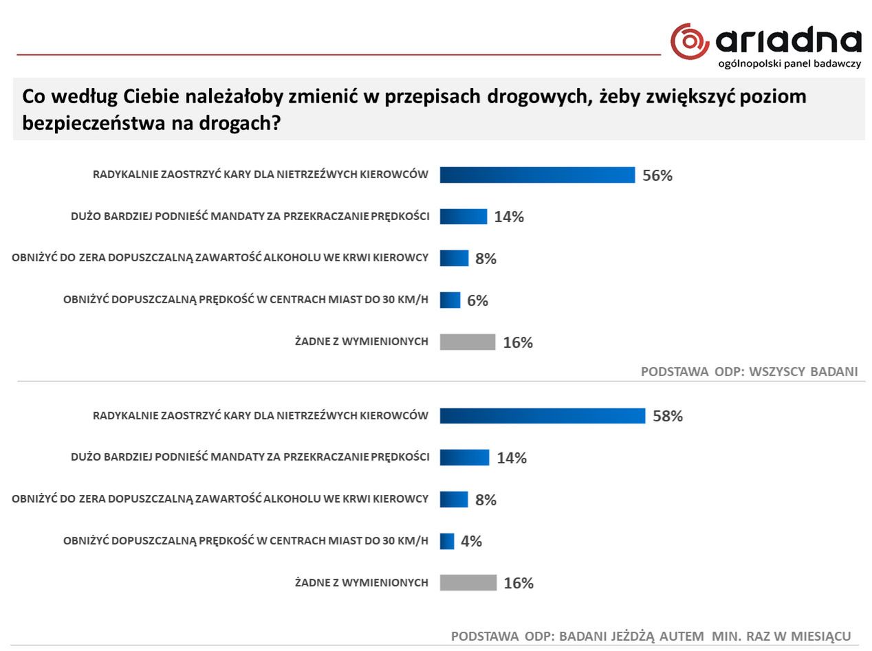 Zdjęcie ilustracyjne do artykułu