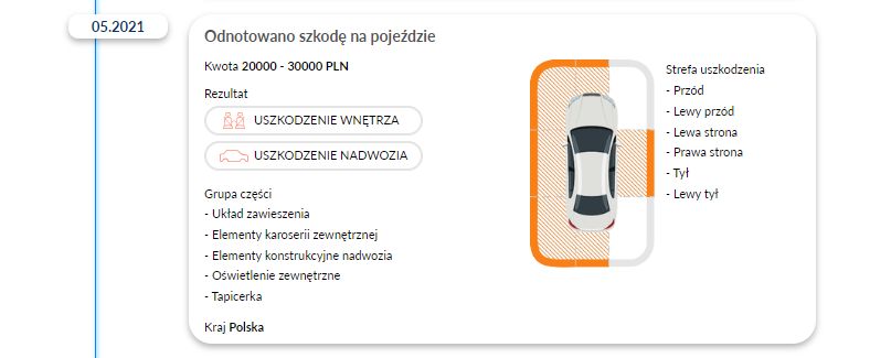  sekcja raportu autoDNA ilustrująca zarejestrowane uszkodzenia