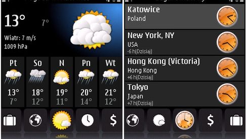 World Traveler - darmowy zestaw narzędzi ułatwiający podróżowanie 1
