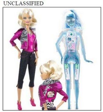 Barbie posądzona o współprodukcję dziecięcej pornografii!