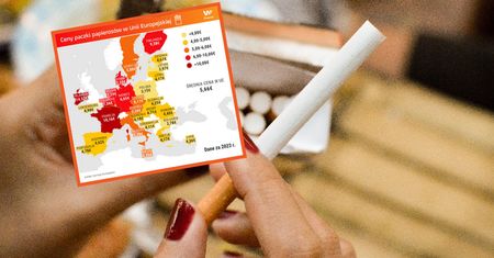 Papierosy będą bardzo drogie. 65 zł za paczkę papierosów UE to norma