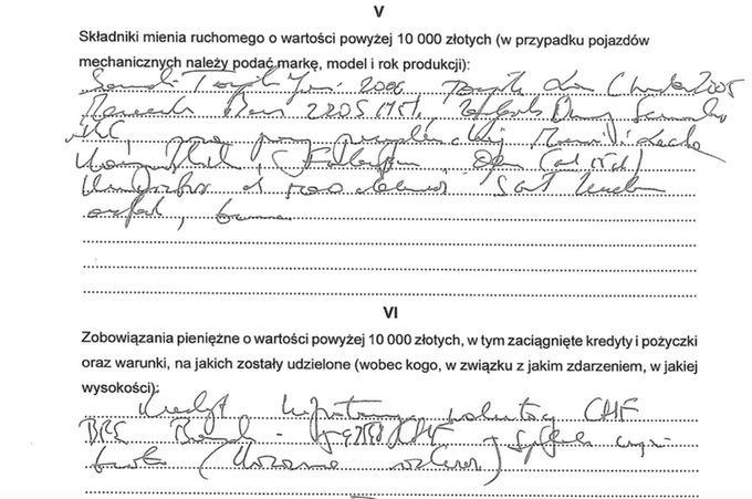 Oświadczenie majątkowe. Kto musi składać? Jak napisać oświadczenie majątkowe?