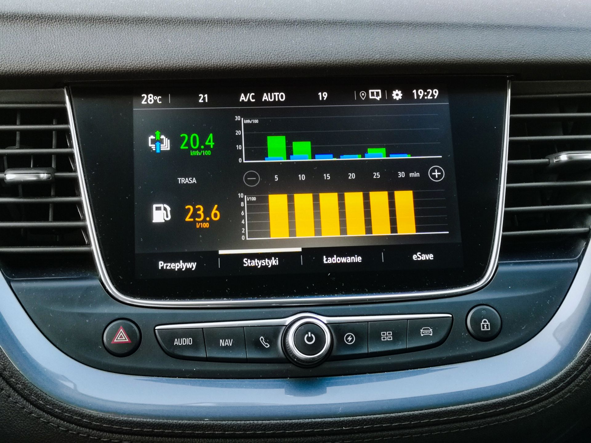 Opel Grandland X Hybrid4: Napęd hybrydowy, system odzyskiwania energii oraz wsparcie kierowcy 7