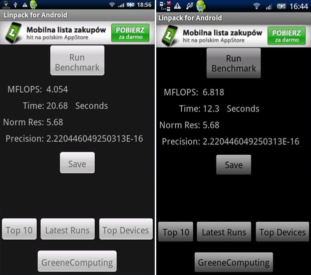 Linpack for Android