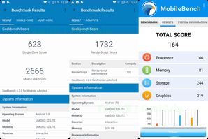 Geekbench 4, MobileBench