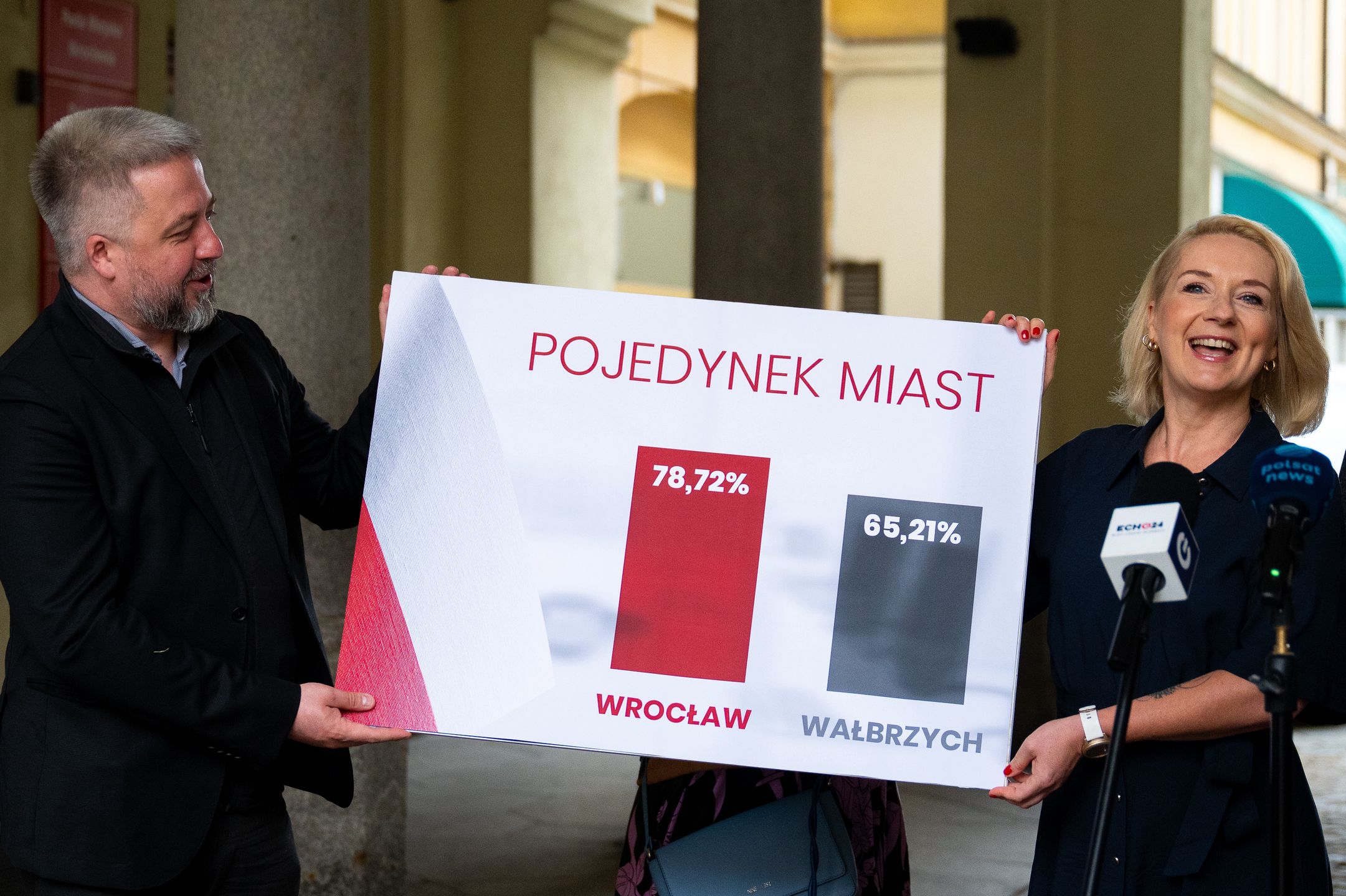 wybory