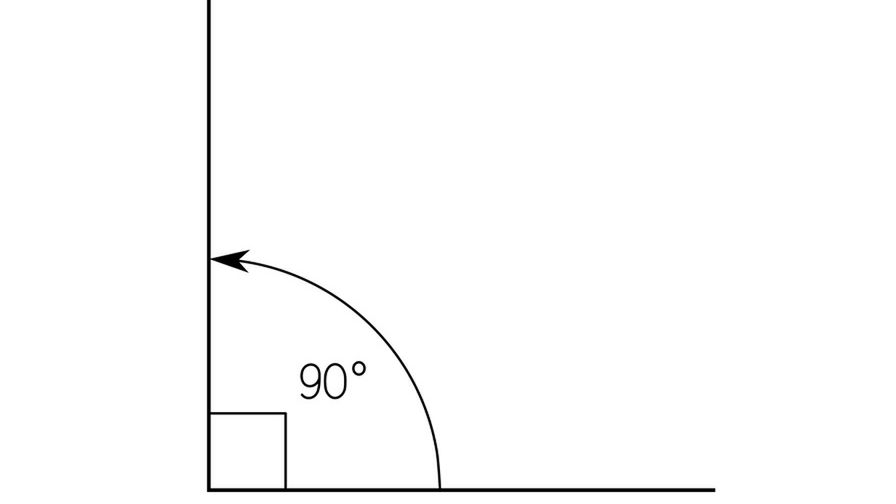 Kąt prosty wynosi 90°
