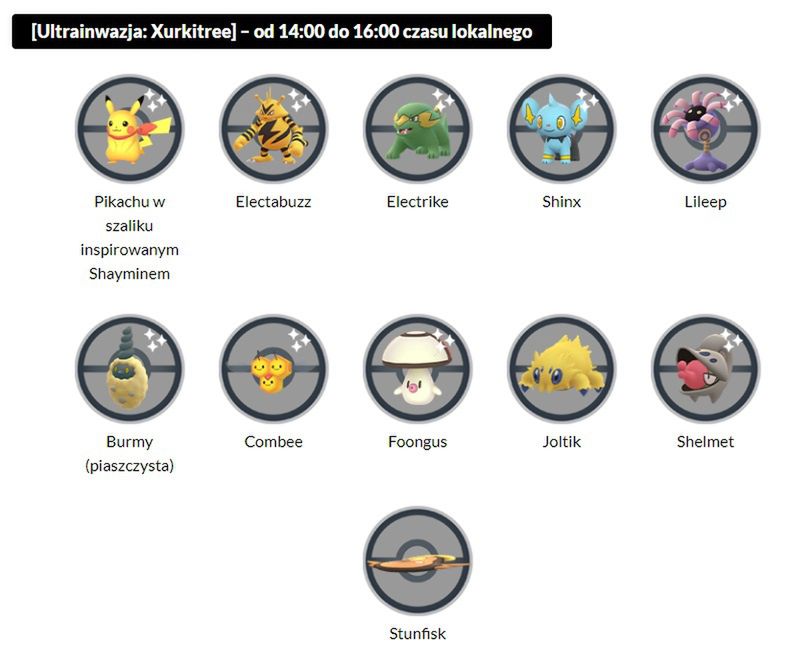 Pokémon GO Fest - ultrainwazje
