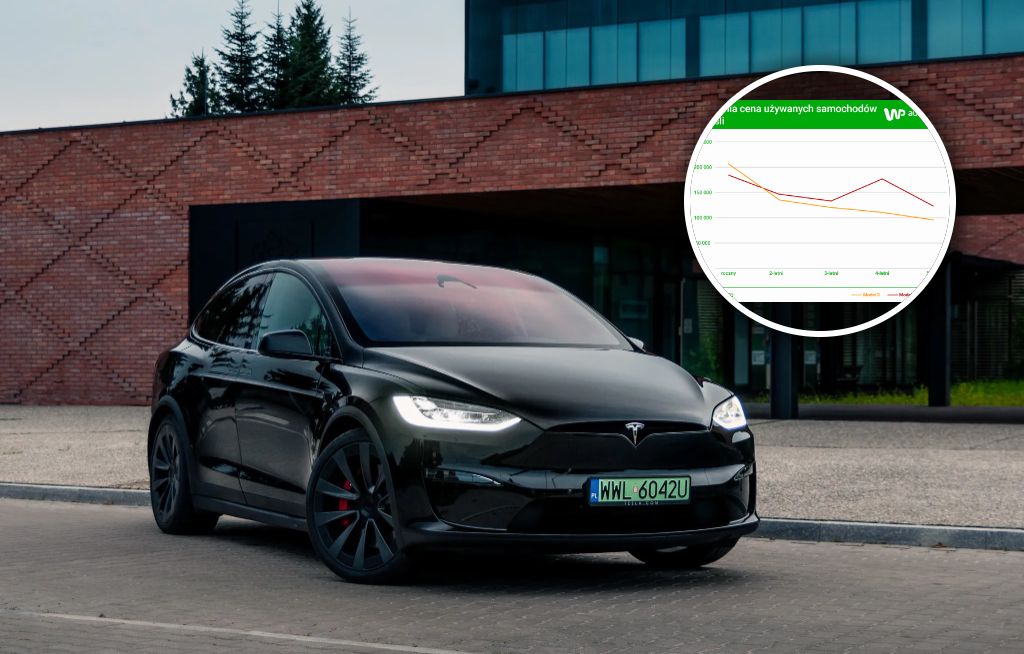 Czy używane Tesle staniały przez Elona? Jeden model trzyma wartość jak szalony
