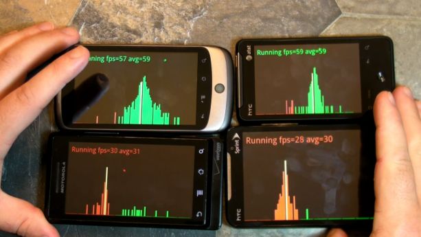 3D Mark - benchmark idealny? 1