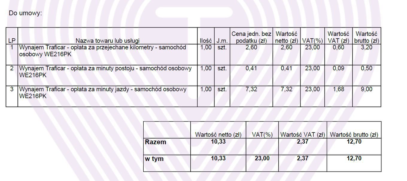 Rachunek za przejazd