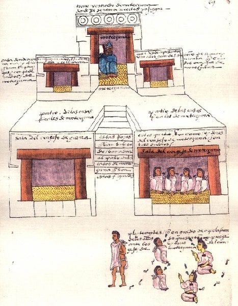 Pałac Montezumy II. Ilustracja z Kodeksu Mendoza z 1542 roku