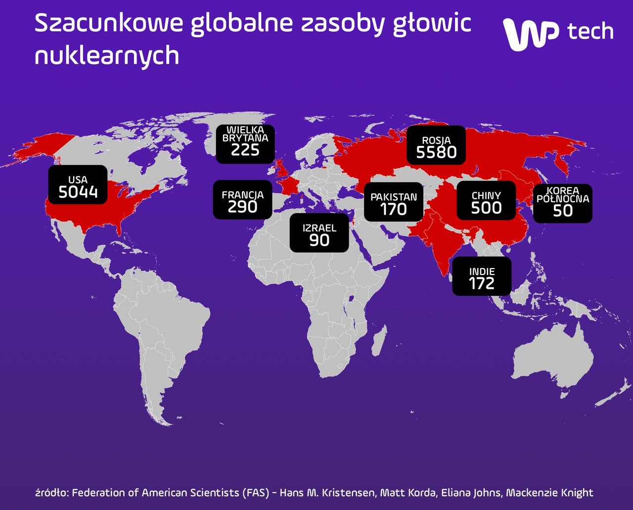 Państwa, które posiadają broń jądrową