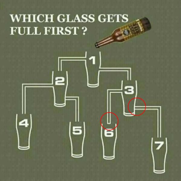 Poprawna odpowiedź zagadki