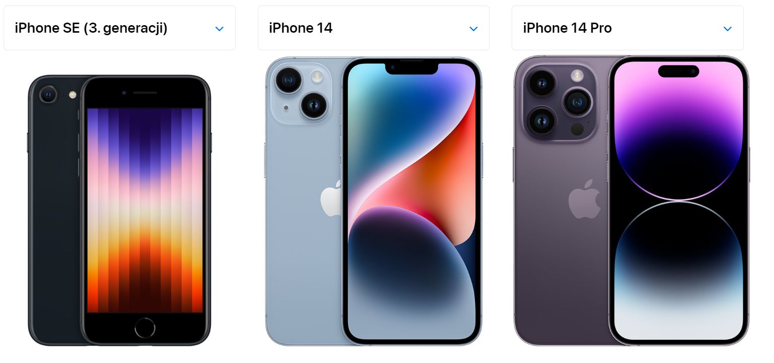 iPhone SE, 14 i 14 Pro