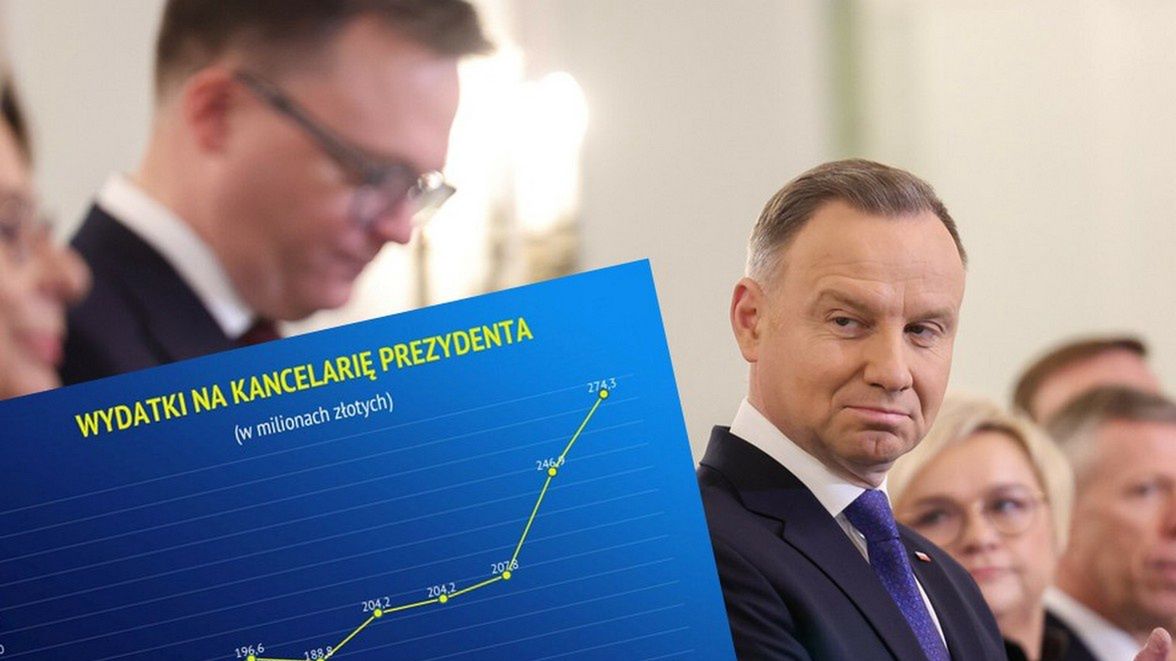 Wydatki na Kancelarię Prezydenta Andrzeja Dudy