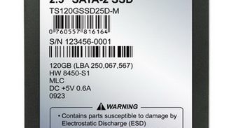 Szybkie dyski SSD Transcend w Polsce 1