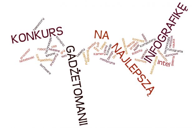 GadżetoGrafika - wyniki konkursu! 1