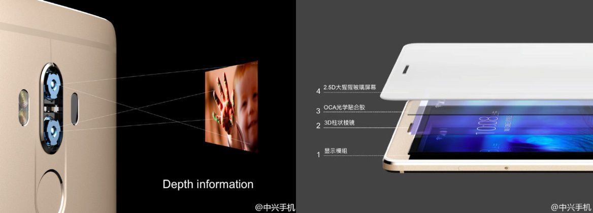ZTE Axon 7 Max oficjalnie. Zbyt drogi gigant z "nagim ekranem 3D" 3
