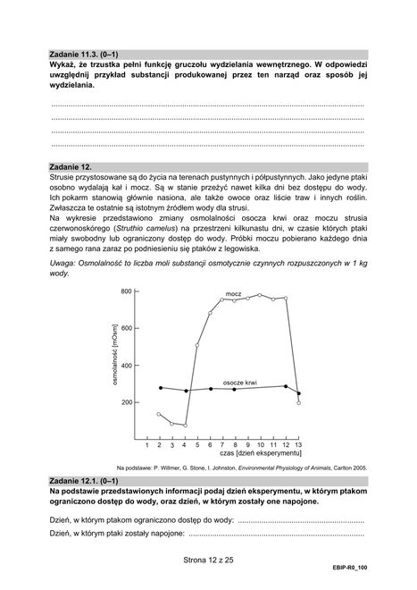 Matura 2021 z Biologii 