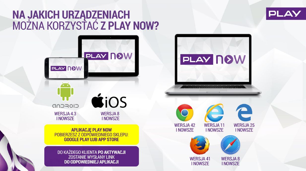 Rusza Play NOW, czyli darmowa telewizja i VOD dla abonentów 6