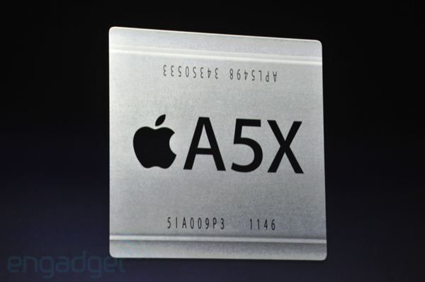 Apple A5X kontra Tegra 3 - starcie tytanów?