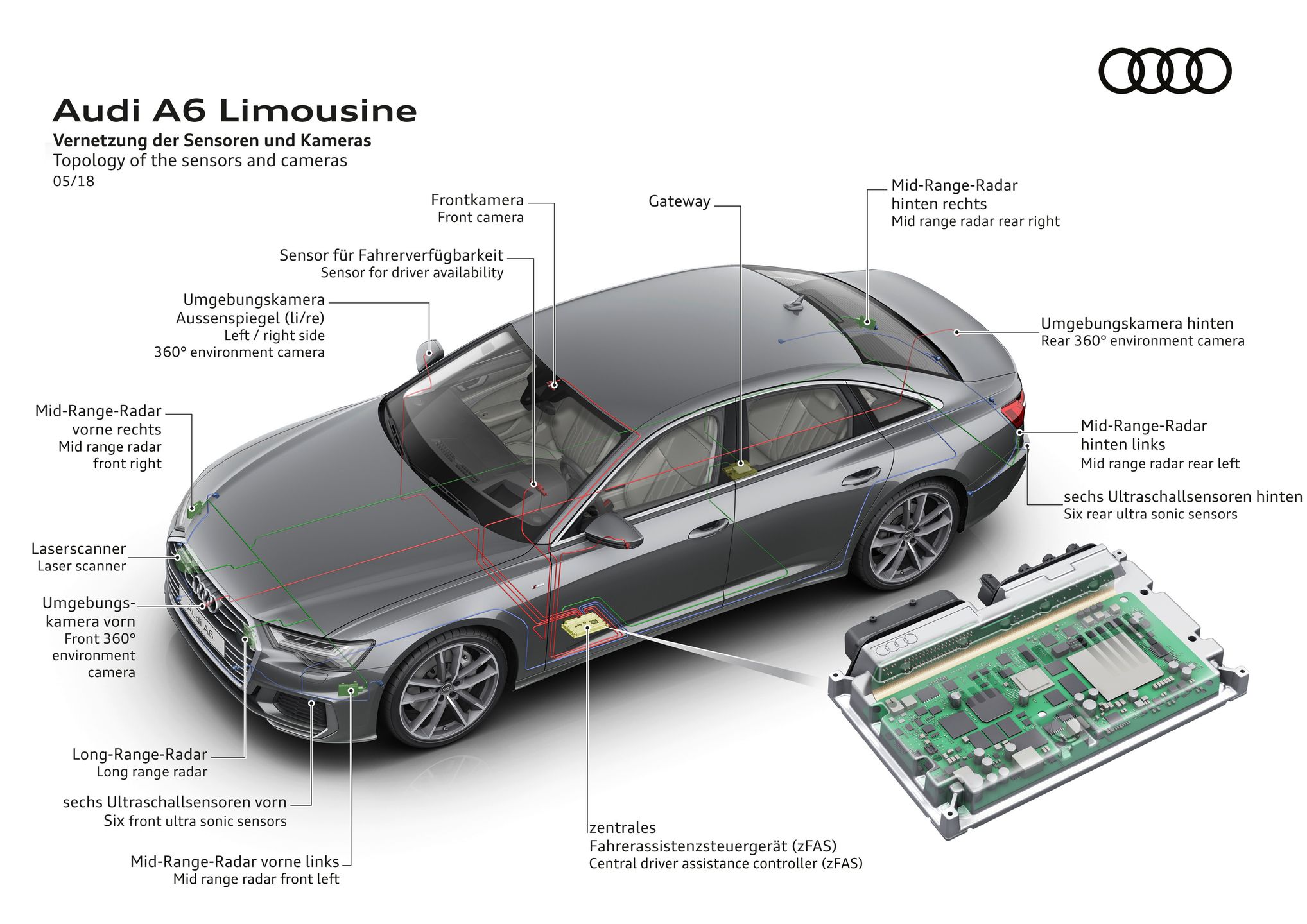 Sterownik wsparcia kierowcy (zFAS). Kliknij, aby powiększyć.