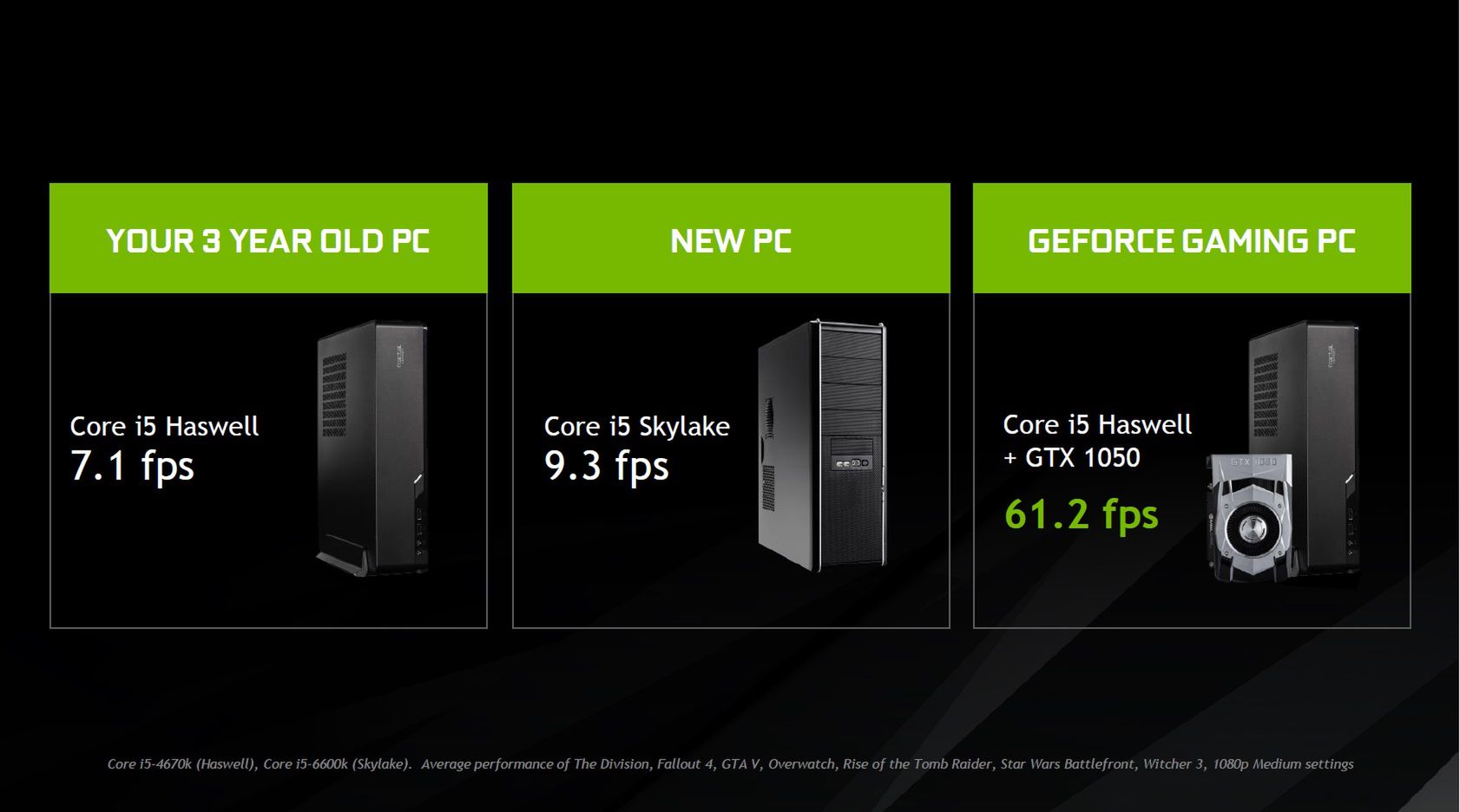 GeForce GTX 1050 i GTX 1050 Ti - niedrogie propozycje Nvidii zapowiadają się naprawdę nieźle 3