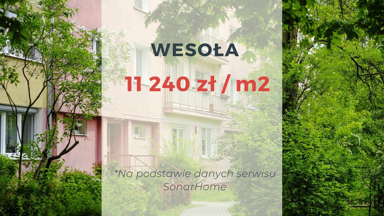 Warszawa: Najdroższe i najtańsze dzielnice. Aktualne ceny