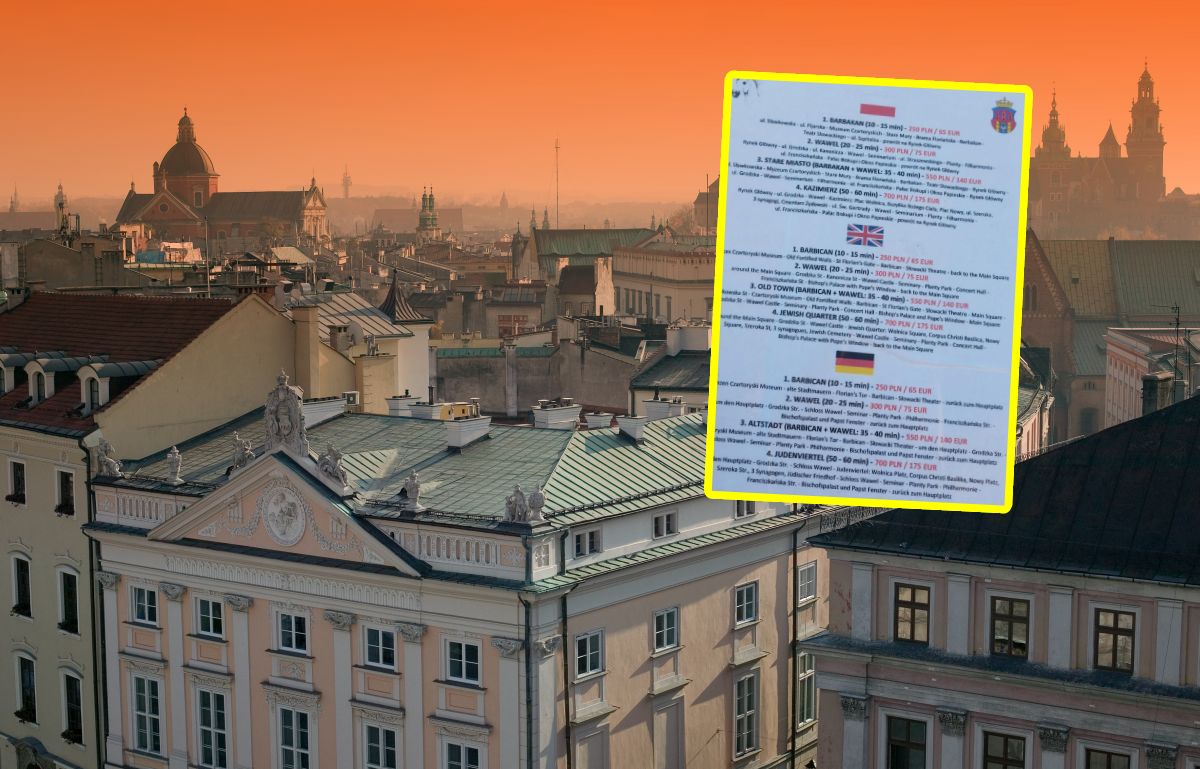 Ceny Kraków