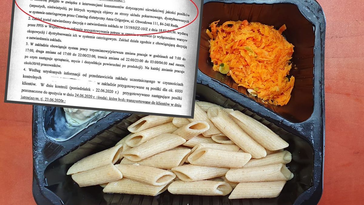 Firma Fit Boxy Catering z Pomorza reklamuje się pod hasłem "rewolucji na rynku usług cateringowych w Polsce". Czy słusznie?