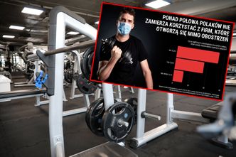 Obostrzenia mają za nic, otwierają biznesy. Ale jest problem z klientami