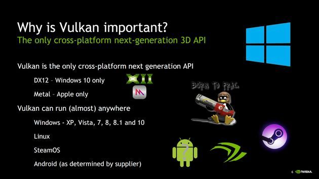 Vulcan API - platformy