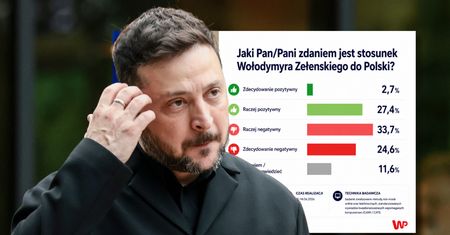 Co o Polsce może myśleć Zełenski? Polacy zabrali głos