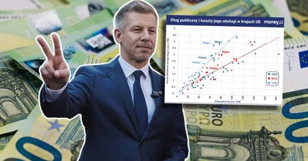 Mają lepsze warunki niż Polska. Odnoszą korzyści z euro, choć go nie przyjęli [ANALIZA]
