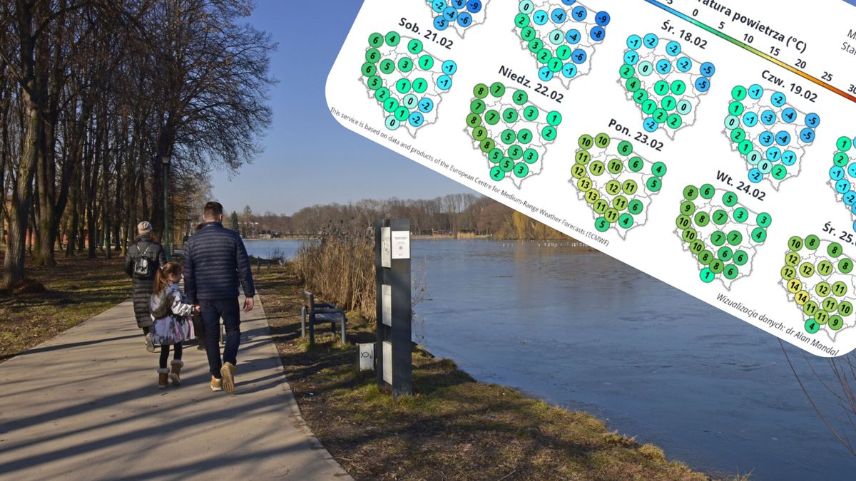 Do Polski nadchodzi ocieplenie 