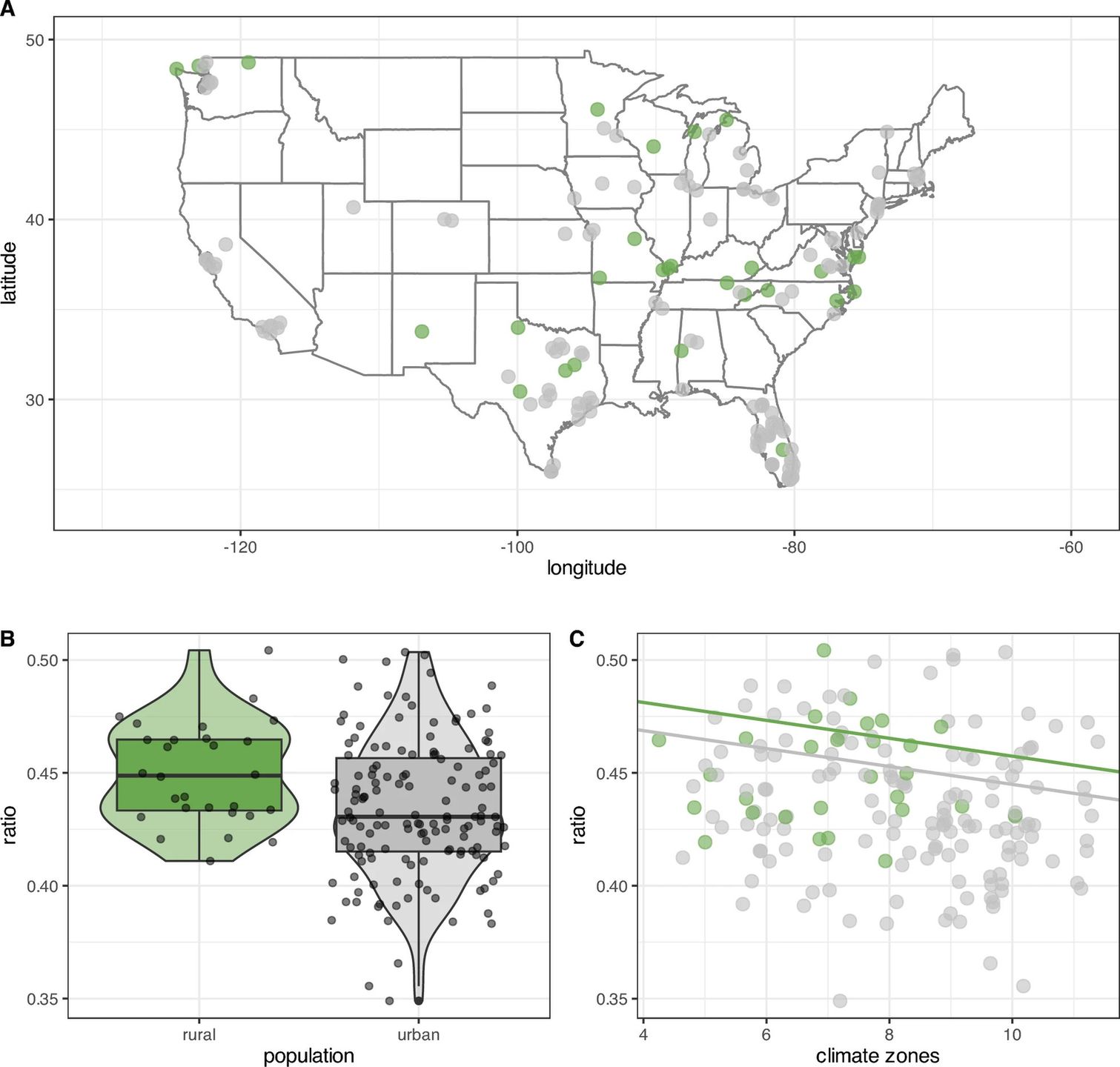 Dane z 2020-2024. Szare kropki - szopy miejskie, zielone - wiejs