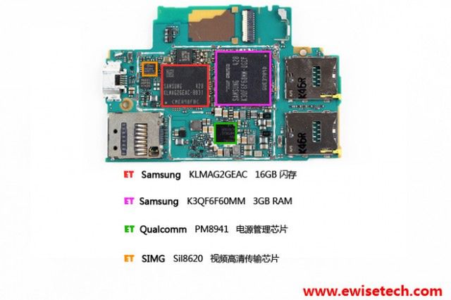 W skrócie: Xperia Z3 w częściach, testy OnePlus One i rękawiczki Bluetooth 22