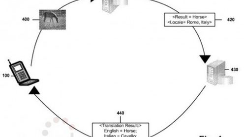 Patent Sony Ericssona na rozpoznawanie przedmiotów za pomocą aparatu 1
